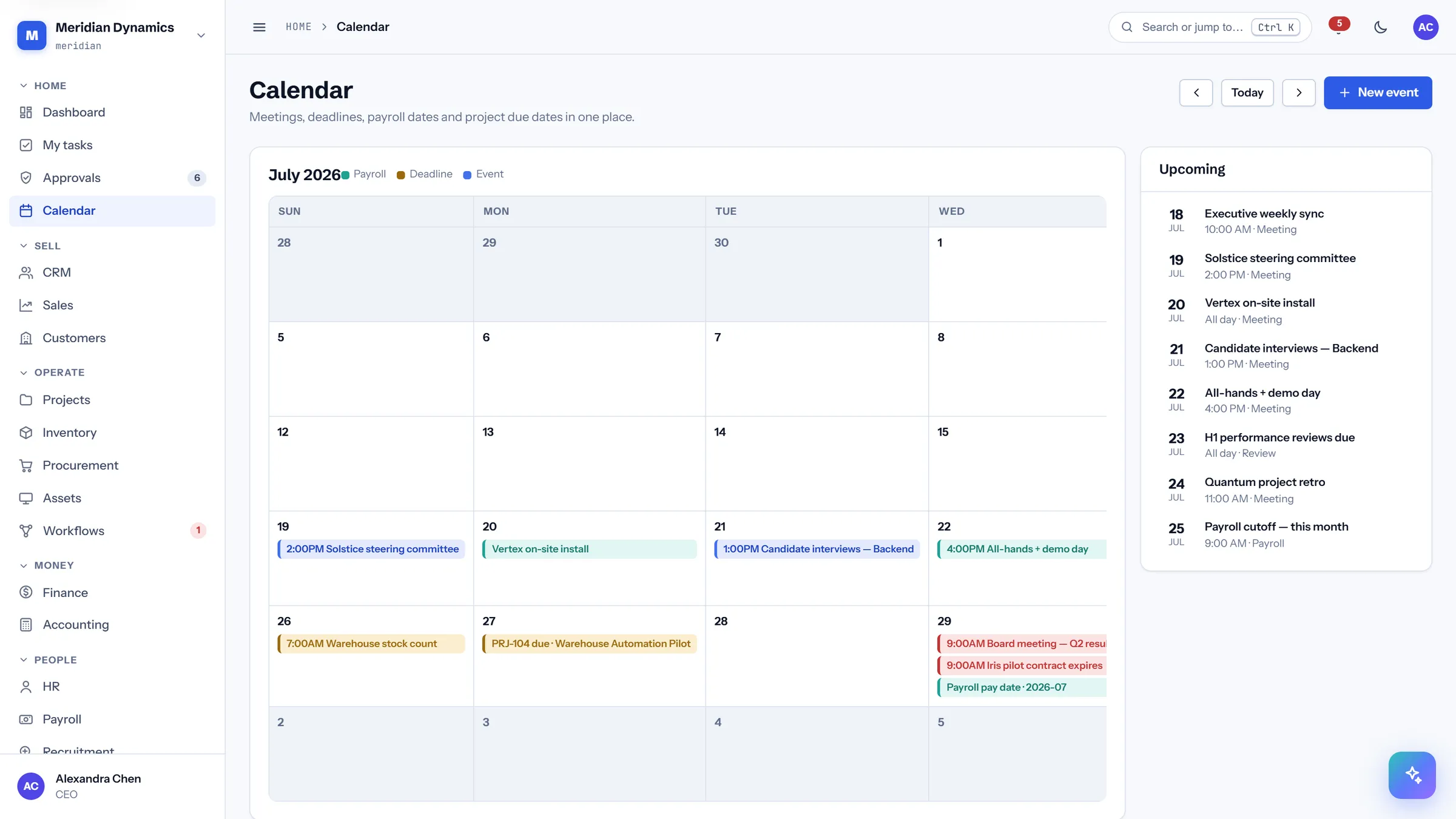 Calendar in CareIT Business OS — A month grid of everything dated across the system — meetings, milestones, contract expiries, pay dates — beside a list of what is coming up next..