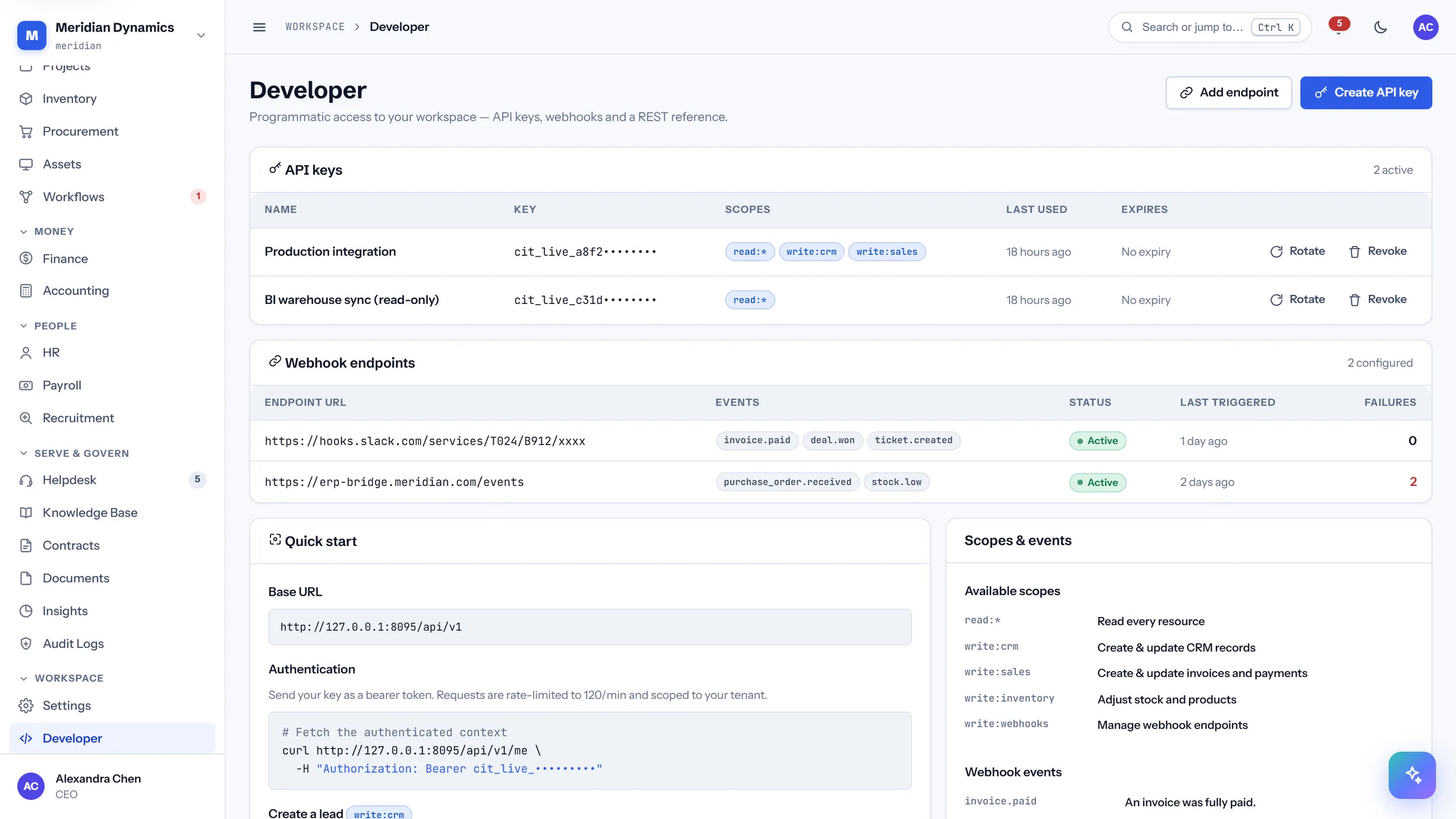 Developer platform in CareIT Business OS — API keys, webhook endpoints, and the quick start — the integration surface, managed from inside the product..