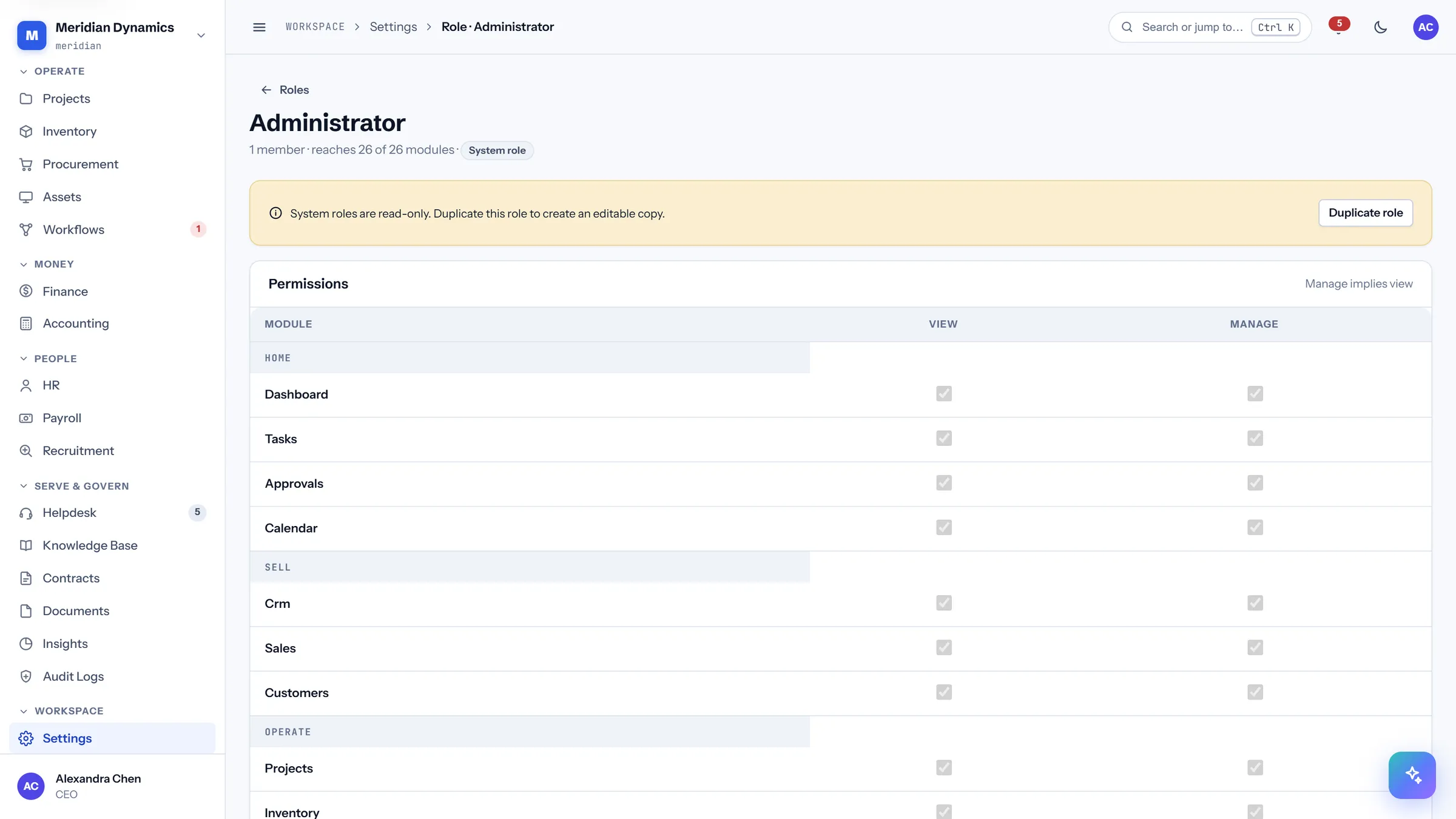 CareIT Business OS role permission matrix showing modules against view and manage permissions