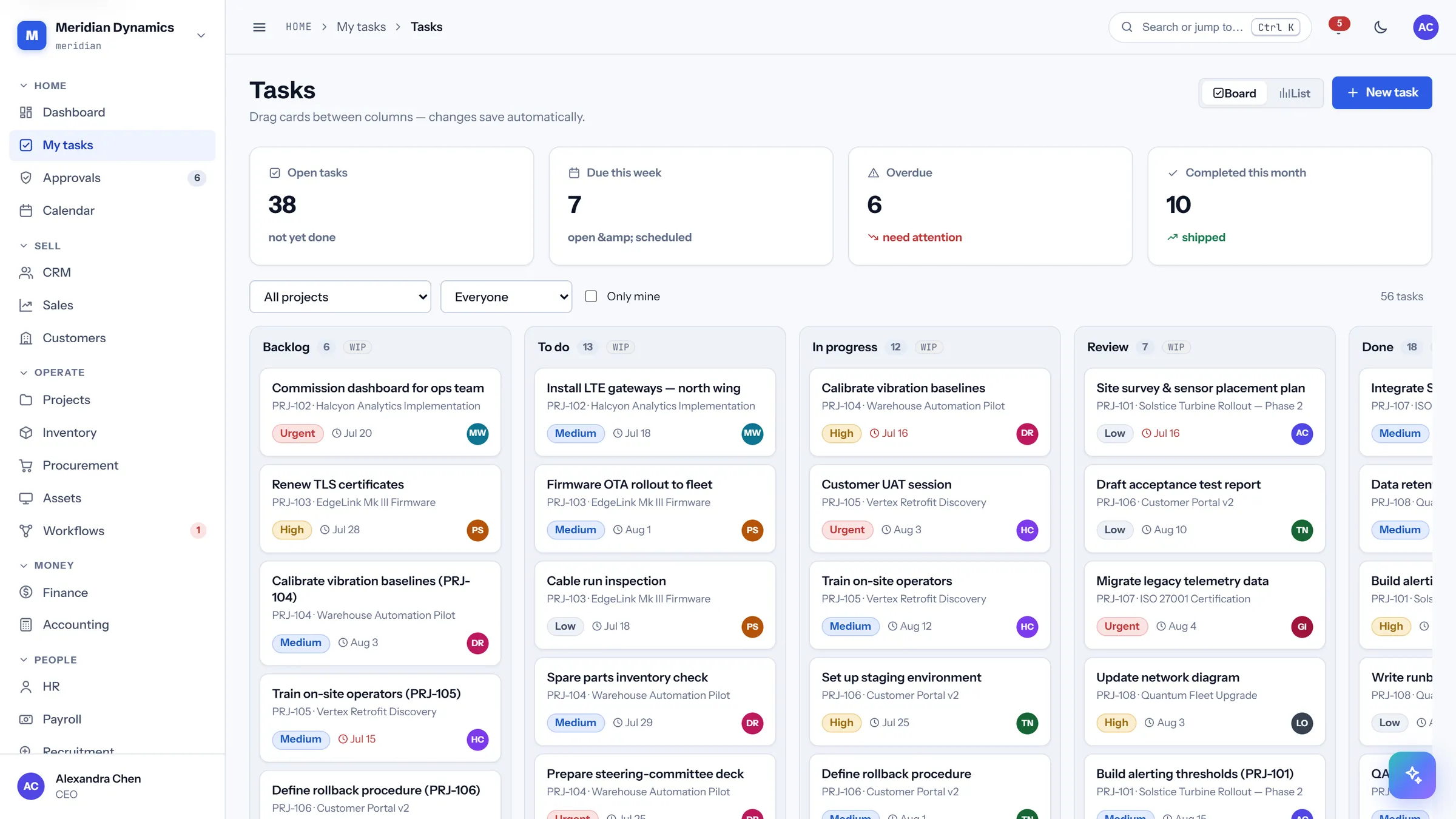 My tasks in CareIT Business OS — The personal work queue across every project and module, with overdue work separated from what is merely due..